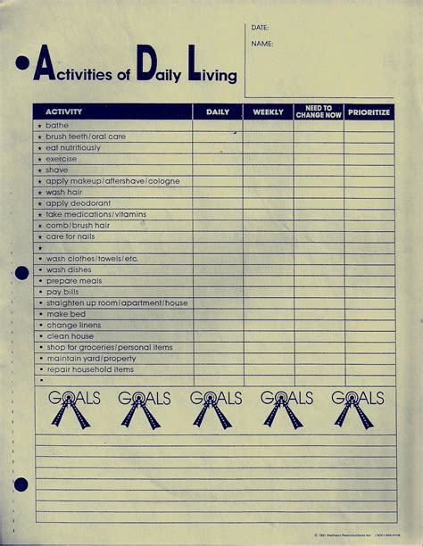 List Of Activities Of Daily Living Pdf