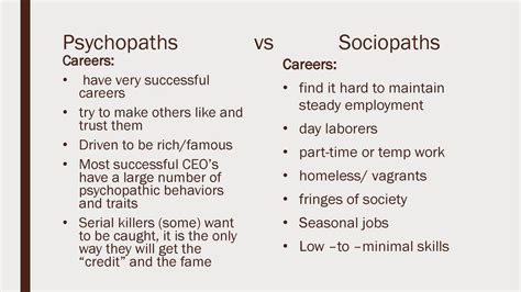 Psychopath Vs Sociopath Chart