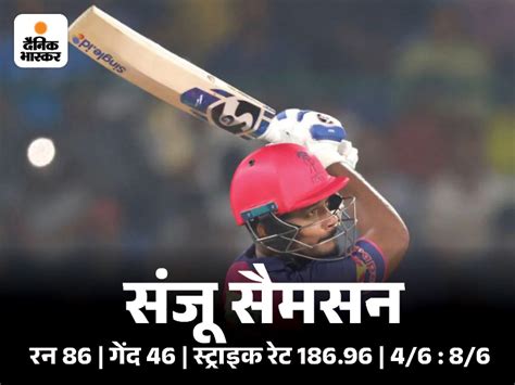 Sanju Samson Ipl 2024 Dc Vs Rr Match Report Analysis Kuldeep Yadav