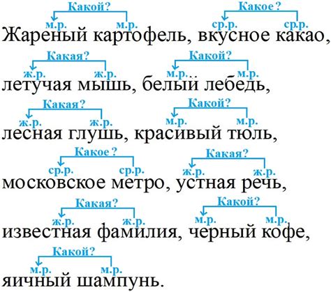 ГДЗ по Русскому языку 3 класс учебник Канакина 2 часть страница 74