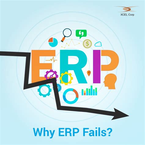 Why Do Your Erp Systems Fail Clarion Technologies Blog