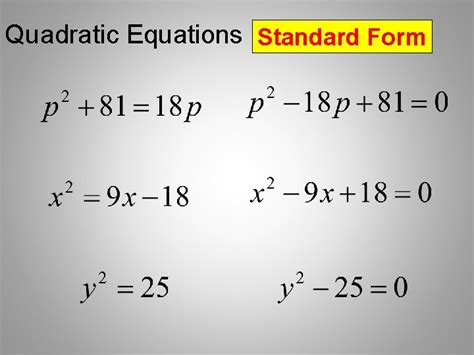 Solving Quadratic Equations By Factoring Ways Of Finding