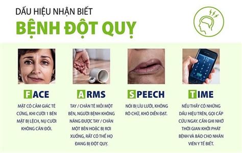 Đột Quỵ ở Người Trẻ Tuổi Nguyên Nhân Và Dấu Hiệu Nhận Biết