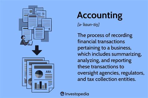 Download Accounting The Process Of Recording Financial Transactions