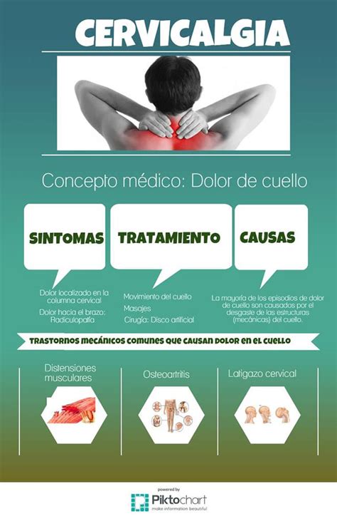 Cervicalgia O Dolor De Cuello Mareos