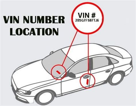 Vin Number Decoder Fahrzeug Identifizierungsnummer Autos