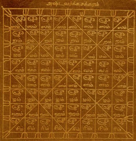 Ashtavarga Yantra Ashtakavarga Yantram Yendram In Copper A