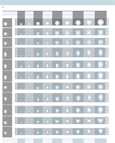 Free Diamond Size Chart Pdf Kb Page S