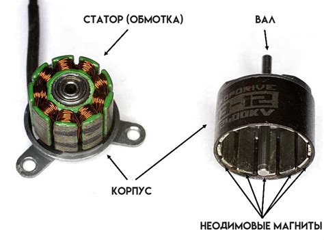 Двс на квадрокоптер. Как правильно подобрать раму и двигатель (мотор ...