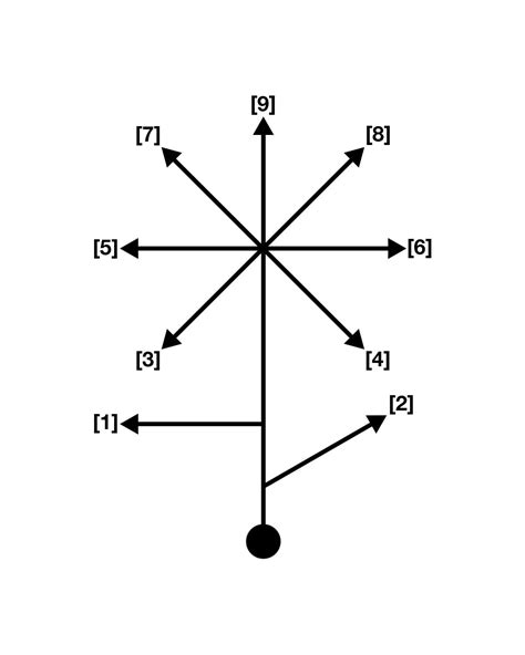 Summer School Receiver Route Types And Combinations Big Blue View