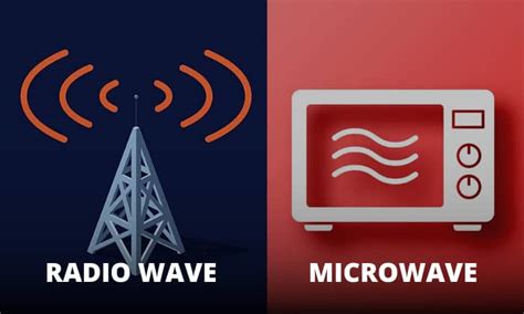 Difference Between Radio Wave And Microwave Explanation