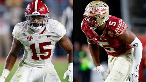 Nfl Draft Prospects 2024 Ranking The Top 10 Edge Rushers From Dallas