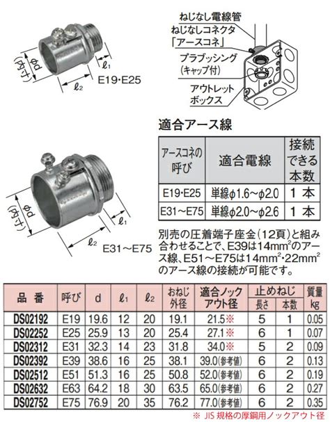 Panasonic Ds E E