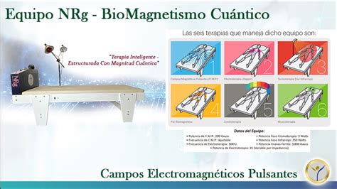 Explicaci N B Sica Sobre Como Utilizar La Cama De Biomagnetismo Youtube