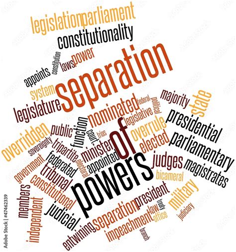 Word Cloud For Separation Of Powers Ilustración De Stock Adobe Stock