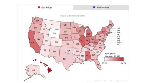 State by State Gas Price Map…and a Friendly Reminder | Darwin's Money