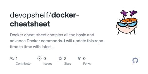 GitHub Devopshelf Docker Cheatsheet Docker Cheat Sheet Contains All