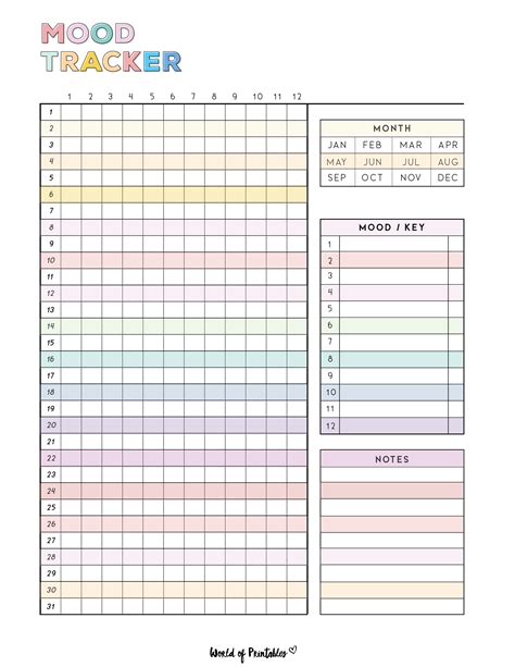 Mood Trackers - 16 Free Printable Templates - World of Printables