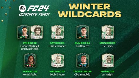 All EA FC 24 Winter Wildcards SBCs Confirmed