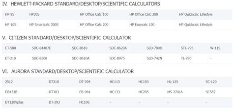 Prc Allowed Calculators For Board Examinations Mcqtrip