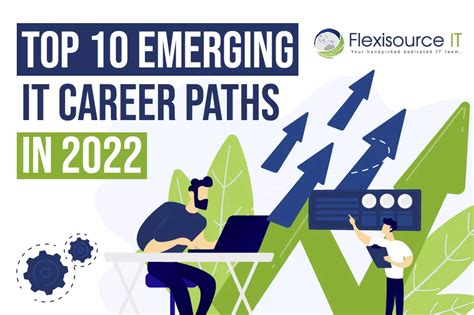 Top 10 Emerging IT Career Path That Will Dominate In 2022