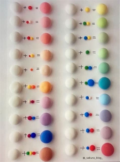 Easy Color Mixing Chart For Acrylic Painting