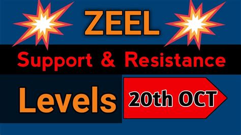 Zeel Share Latest News Today Zeel Share News Zeel Share Price