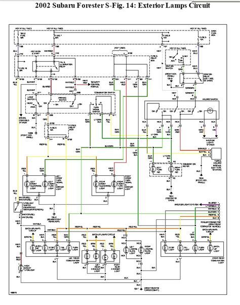 Subaru Forester Radio Wiring Diagram