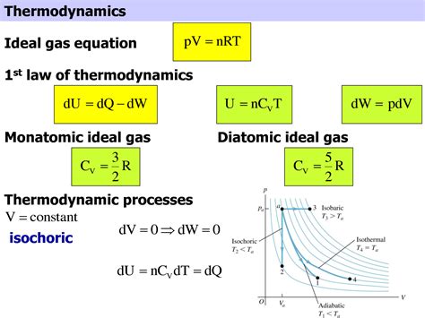 Solution Tutorial On Thermodynamics Carnot Cycle Laws Of