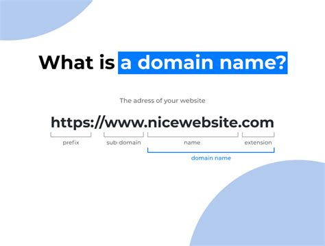 What Is A Domain Name? | Boxmode Blog