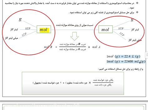 آموزش استوکیومتری واکنش شیمی دهم به طور کامل حسین رنجبر