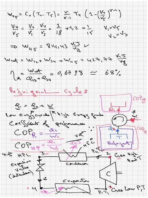 Refrigeration Cycle | PDF