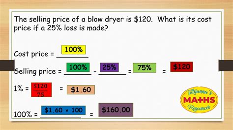 How To Work Out Sales Percentage