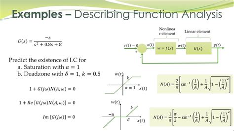 Ncs Examples Application Of The Describing Function Analysis