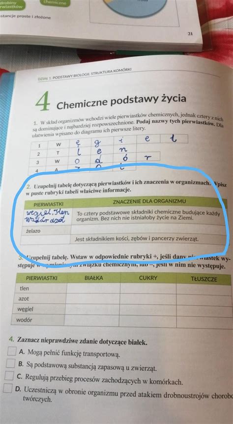 Biologia zeszyt ćwiczeń klasa 5 zadanie 2 strona 10 Uzupełnij tabelę