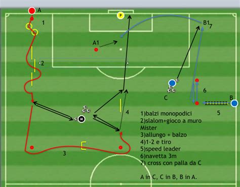 Calcio Allenamento Circuito Di Forza