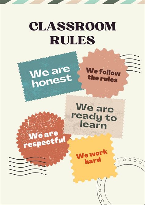 Free Custom Printable Classroom Rules Poster Templates Canva