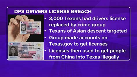 Texas Driver’s Licenses To A Chinese Organized Crime Group