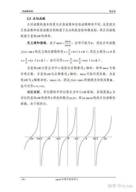 新修订数学讲义 第六章三角函数基础 知乎