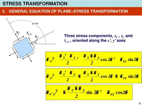 Ppt Planestress Transformation Powerpoint Presentation Free