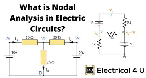 Circuit Theory Electrical4u