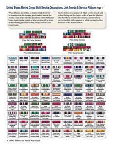 Us Marine Corps Ribbon Chart