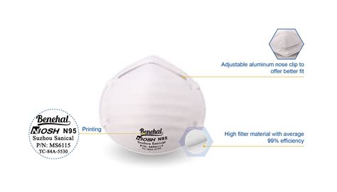 Benehal Sc Ms6115l N95 Filtering Facpiece Air Purifying Respirator Cdc Niosh Approved N95 In Stock