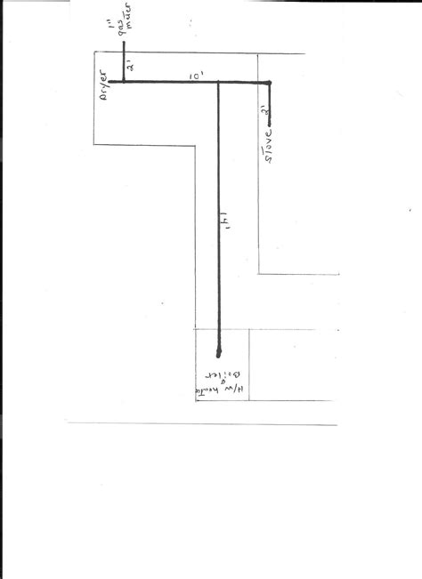 gas line pipe sizing chart 7