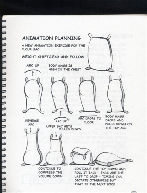 Flour Sack Reference | Animation reference, Animation sketches, Animation drawing sketches