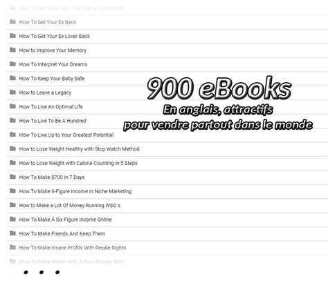 Je Vais Vous Donner 900 EBooks Anglophones Avec Droits De Revente Par