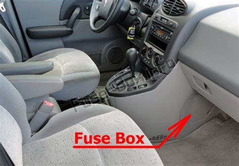 Fuse Box Diagram Saturn Vue