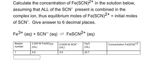 Solved Calculate The Concentration Of Fe Scn In The Chegg