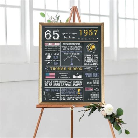 Personalized 65th Birthday Poster 65th Chalkboard Sign Etsy