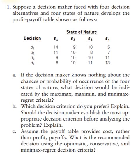 Solved Suppose A Decision Maker Faced With Four Decision Chegg